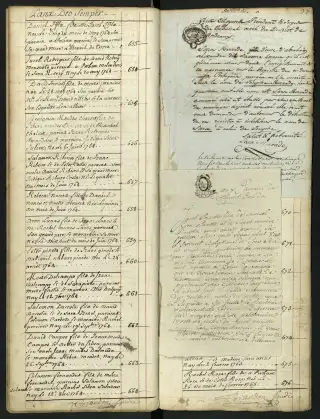 Archives Bordeaux Métropole, GG 844, page 34