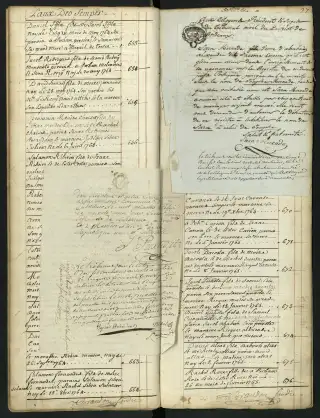 Archives Bordeaux Métropole, GG 844, page 35