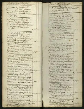 Archives Bordeaux Métropole, GG 844, page 42