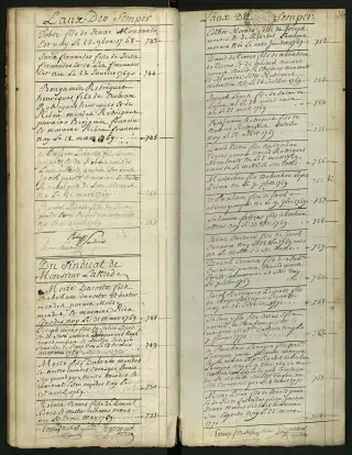 Archives Bordeaux Métropole, GG 844, page 43