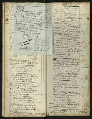 Archives Bordeaux Métropole, GG 844, page 45