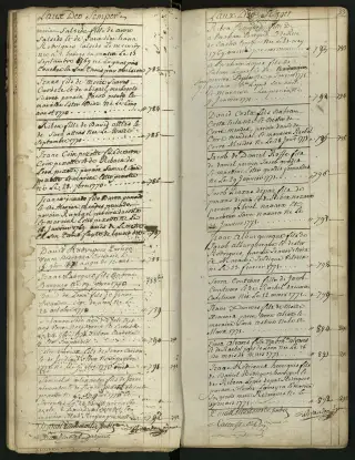 Archives Bordeaux Métropole, GG 844, page 46