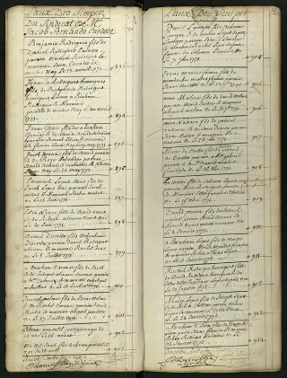 Archives Bordeaux Métropole, GG 844, page 47