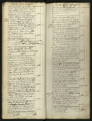 Archives Bordeaux Métropole, GG 844, page 48