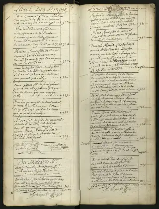 Archives Bordeaux Métropole, GG 844, page 49