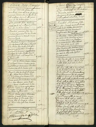 Archives Bordeaux Métropole, GG 844, page 51