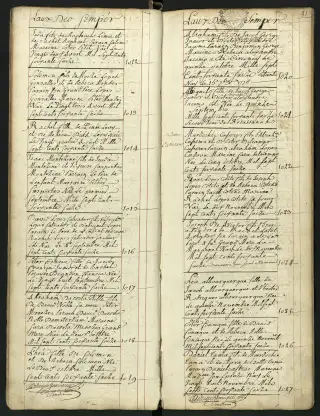 Archives Bordeaux Métropole, GG 844, page 54
