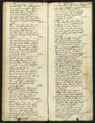 Archives Bordeaux Métropole, GG 844, page 55