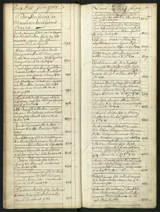 Archives Bordeaux Métropole, GG 844, page 63