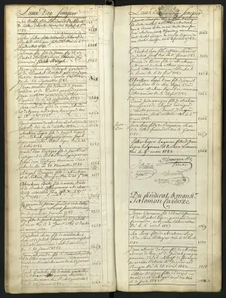 Archives Bordeaux Métropole, GG 844, page 65