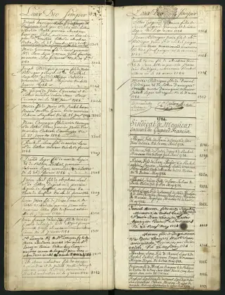 Archives Bordeaux Métropole, GG 844, page 67