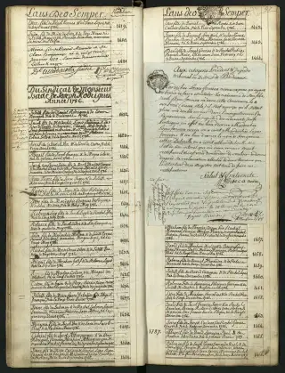 Archives Bordeaux Métropole, GG 844, page 70