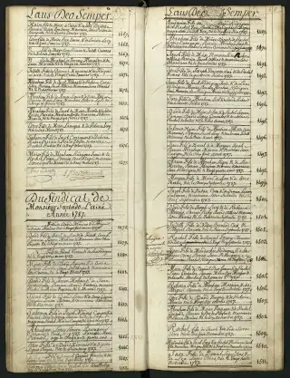 Archives Bordeaux Métropole, GG 844, page 72