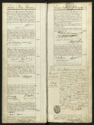 Archives Bordeaux Métropole, GG 844, page 79