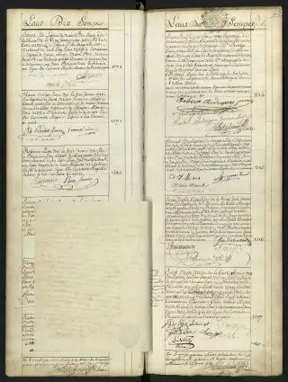 Archives Bordeaux Métropole, GG 844, page 80