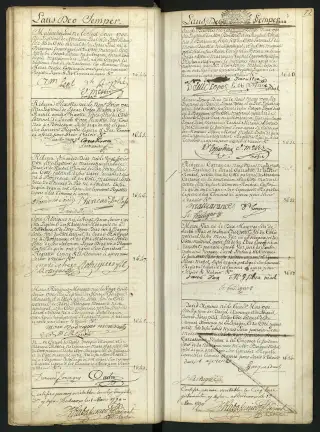 Archives Bordeaux Métropole, GG 844, page 87