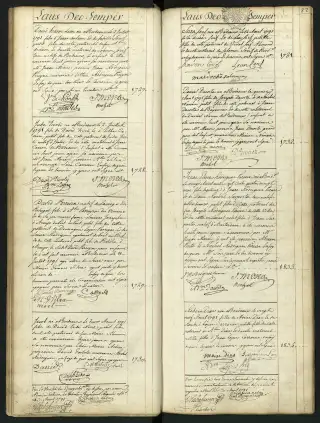 Archives Bordeaux Métropole, GG 844, page 97