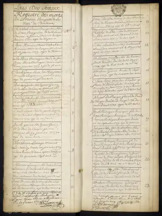 Archives Bordeaux Métropole, GG 845, page 5