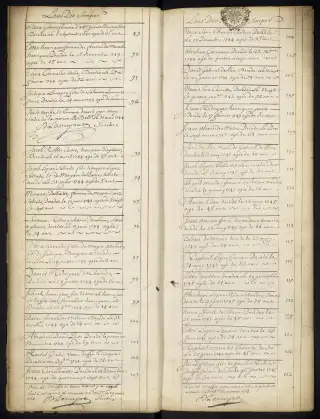 Archives Bordeaux Métropole, GG 845, page 8