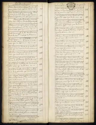Archives Bordeaux Métropole, GG 845, page 10