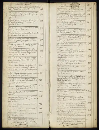 Archives Bordeaux Métropole, GG 845, page 13
