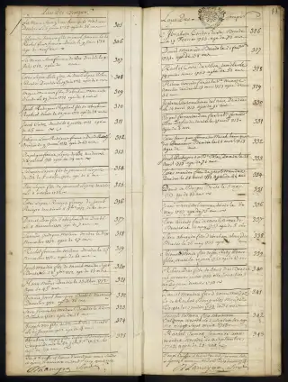 Archives Bordeaux Métropole, GG 845, page 14