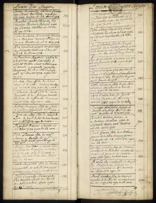 Archives Bordeaux Métropole, GG 845, page 16