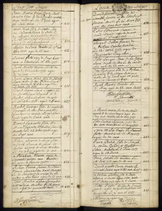 Archives Bordeaux Métropole, GG 845, page 18