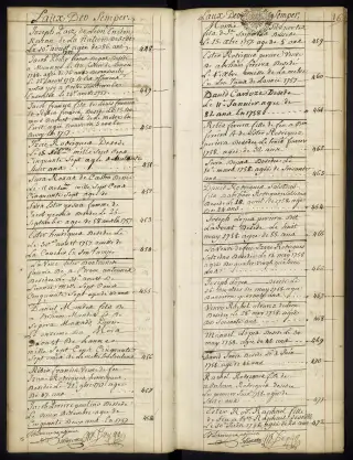 Archives Bordeaux Métropole, GG 845, page 19