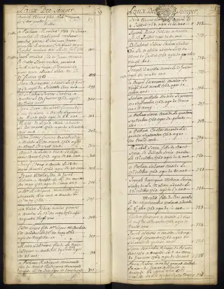 Archives Bordeaux Métropole, GG 845, page 24