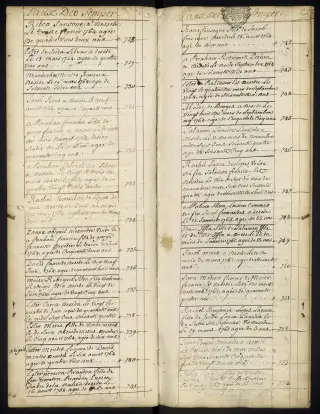 Archives Bordeaux Métropole, GG 845, page 25