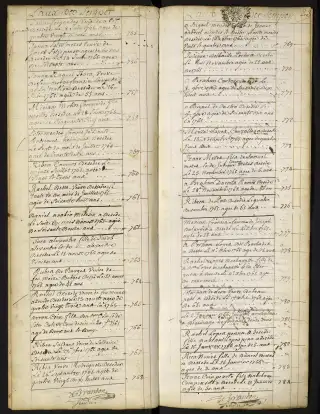 Archives Bordeaux Métropole, GG 845, page 26