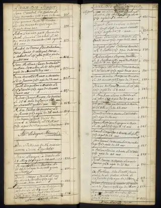 Archives Bordeaux Métropole, GG 845, page 28