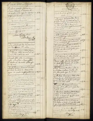 Archives Bordeaux Métropole, GG 845, page 29