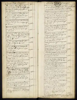 Archives Bordeaux Métropole, GG 845, page 31