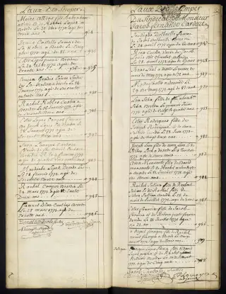 Archives Bordeaux Métropole, GG 845, page 32