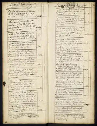 Archives Bordeaux Métropole, GG 845, page 34