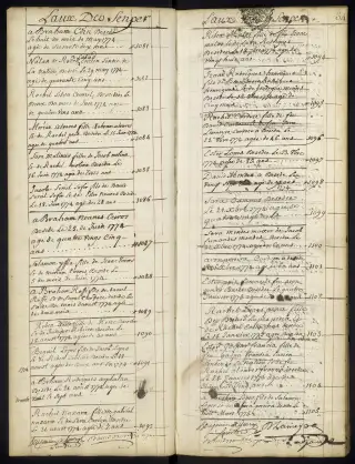 Archives Bordeaux Métropole, GG 845, page 37