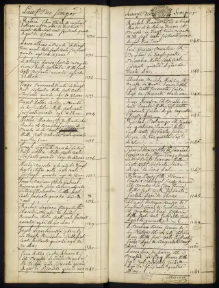 Archives Bordeaux Métropole, GG 845, page 39
