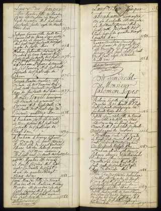 Archives Bordeaux Métropole, GG 845, page 41