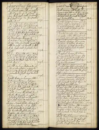 Archives Bordeaux Métropole, GG 845, page 42