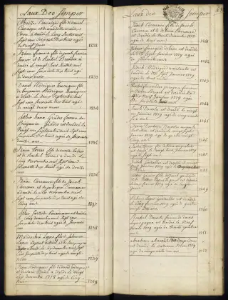 Archives Bordeaux Métropole, GG 845, page 44