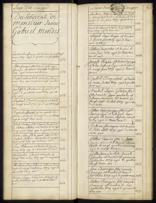 Archives Bordeaux Métropole, GG 845, page 45