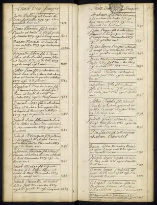 Archives Bordeaux Métropole, GG 845, page 46