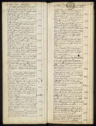 Archives Bordeaux Métropole, GG 845, page 48