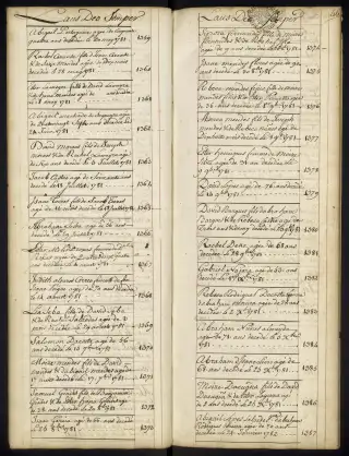 Archives Bordeaux Métropole, GG 845, page 49
