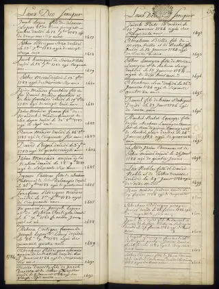 Archives Bordeaux Métropole, GG 845, page 53