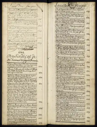 Archives Bordeaux Métropole, GG 845, page 54