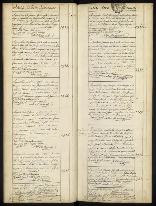Archives Bordeaux Métropole, GG 845, page 80