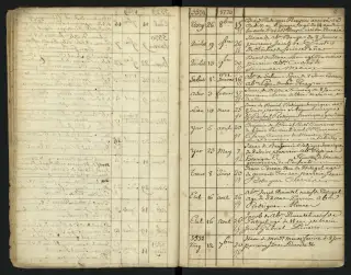 Archives Bordeaux Métropole, GG 846, page 12